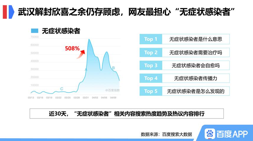 香港特马最正确免费资料,深入解析应用数据_Max40.698