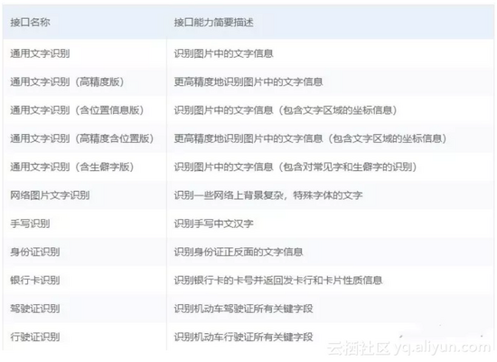 2024新奥门免费资料,实践验证解释定义_Lite56.937