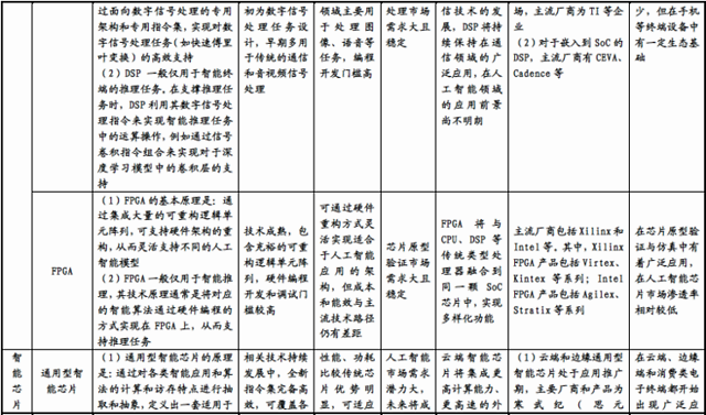 仍在说永久 第4页