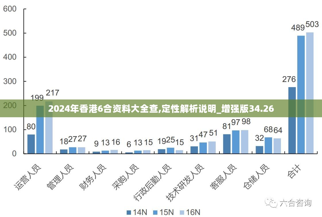 2024香港正版全年免费资料,科学分析解释定义_探索版79.619