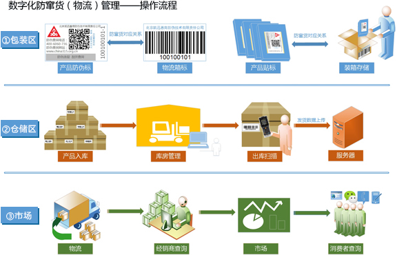 企讯达一肖一码,经典解释定义_pack92.222