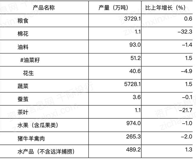 新澳门2024年资料大全宫家婆,统计评估解析说明_Tablet78.445