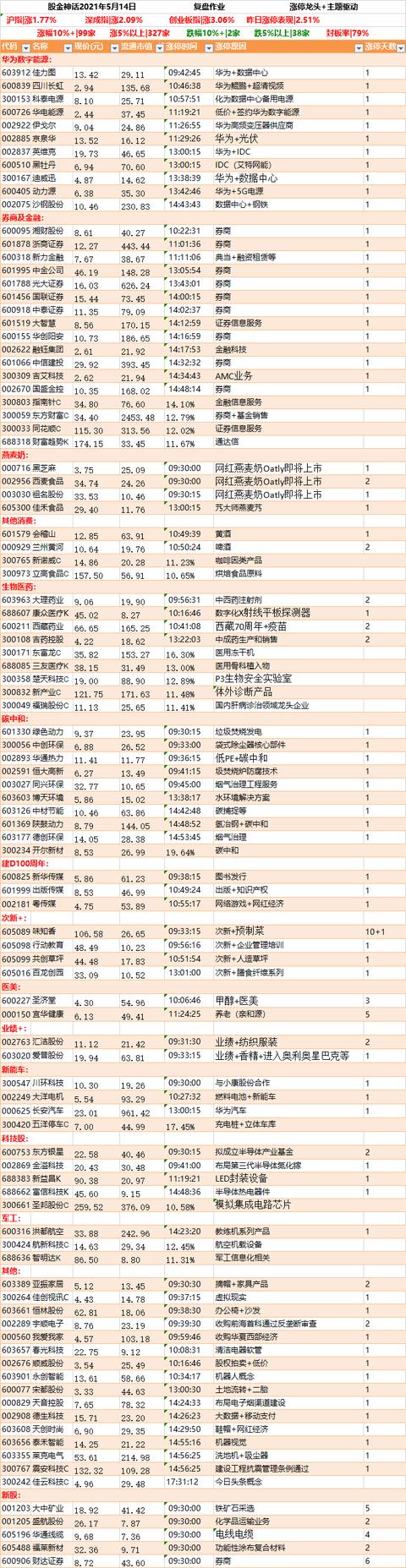 管家婆一码一肖资料,权威推进方法_Prime41.48