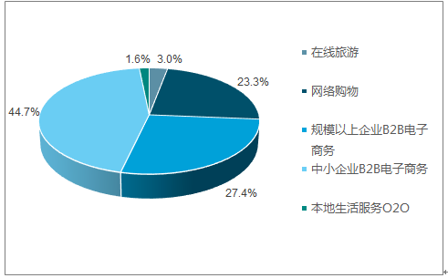 新澳资料免费,深度数据应用策略_Console45.403