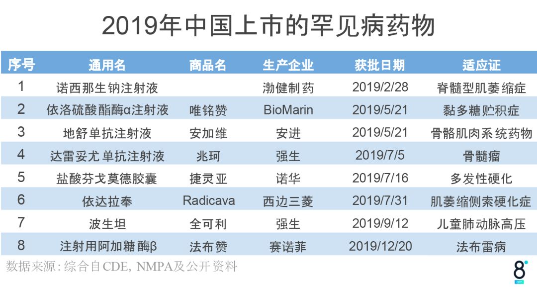 退出演绎圈 第4页