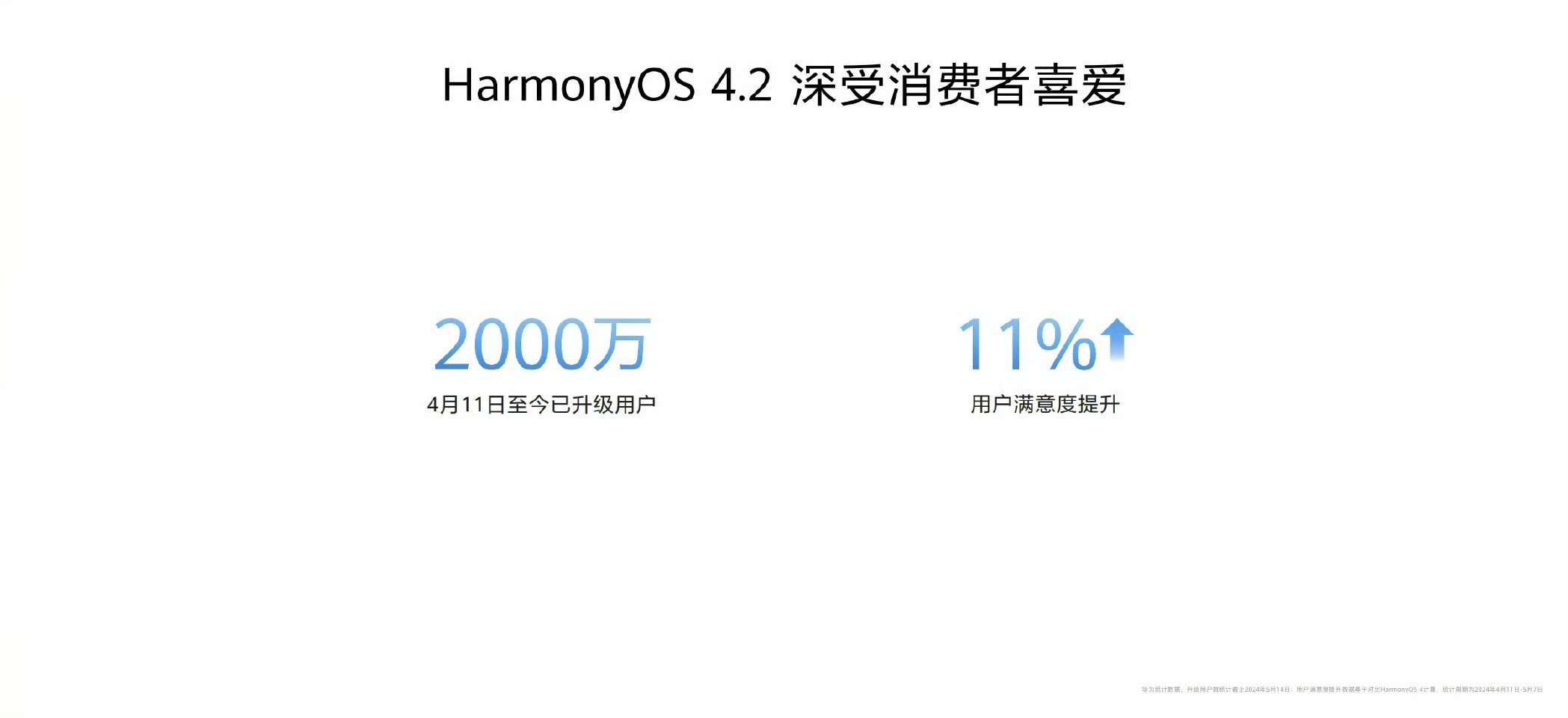 最准一肖100%中一奖,快速落实方案响应_Harmony款26.48