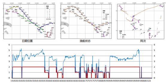 新澳门今晚开奖结果+开奖记录,实地应用验证数据_网红版96.798