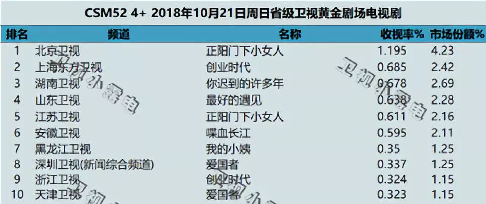 黄大仙三肖三码必中三,深入解析数据策略_战略版24.667