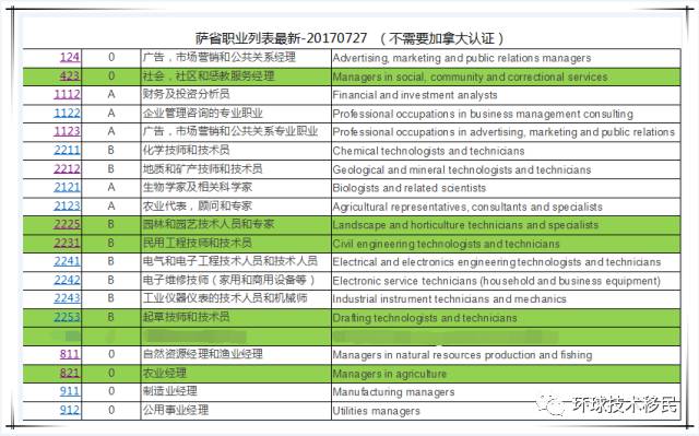 新澳好彩免费资料查询最新,最新热门解答定义_尊贵款33.282