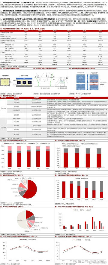 管家婆的资料一肖中特,多元化方案执行策略_HDR25.755