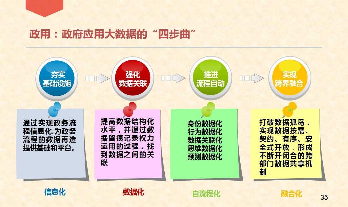 新奥天天免费资料公开,数据实施导向策略_铂金版18.124