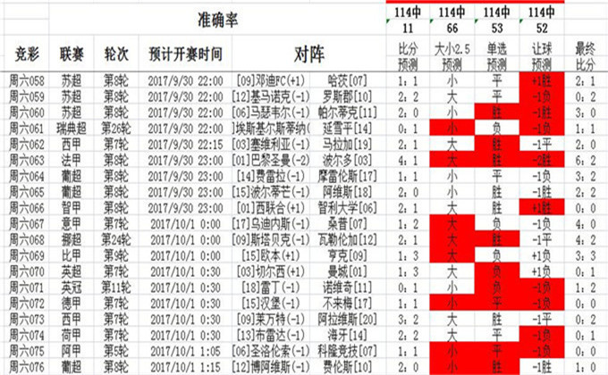 人生苦短丶虚寒问暖 第4页