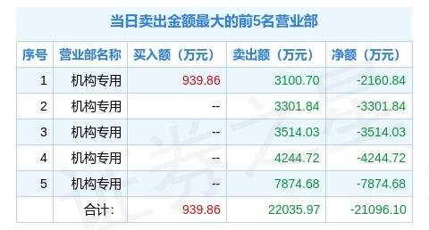 2024新澳门跑狗图今晚特,最新数据解释定义_SP71.15