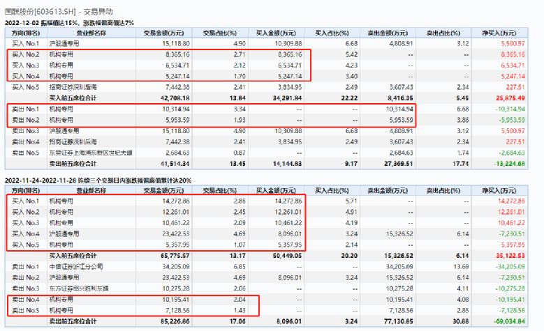 2024年新澳开奖结果公布,未来解答解释定义_Q87.924