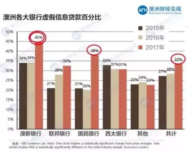 新澳天天开奖资料大全最新54期129期,深入数据设计策略_DP33.534