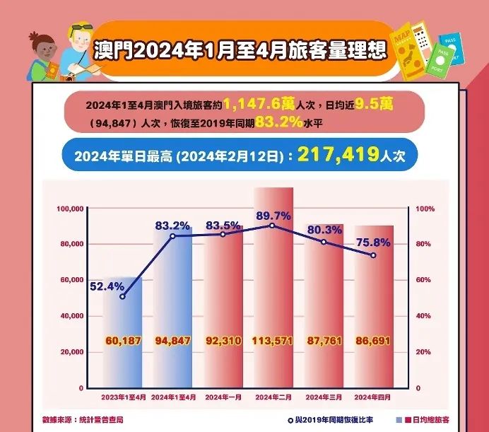 2024新澳门挂牌正版挂牌今晚,实地数据验证执行_云端版99.859