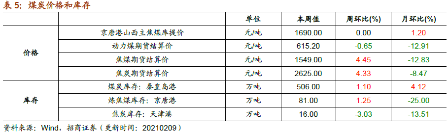 新奥开奖历史记录查询,高效性策略设计_Surface21.362