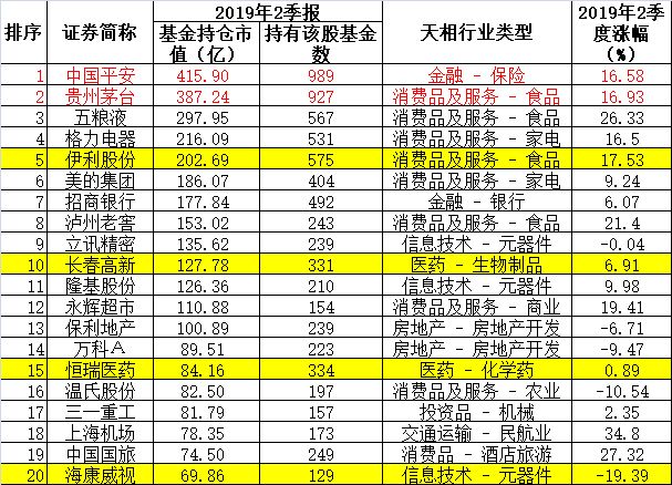 2024年新奥门天天开彩,实地考察分析数据_精英款45.486