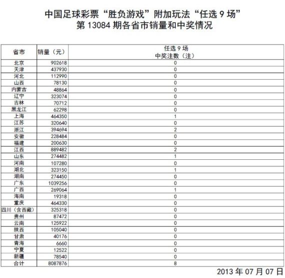 澳门开奖结果+开奖记录表210,最新热门解答定义_复刻版46.809