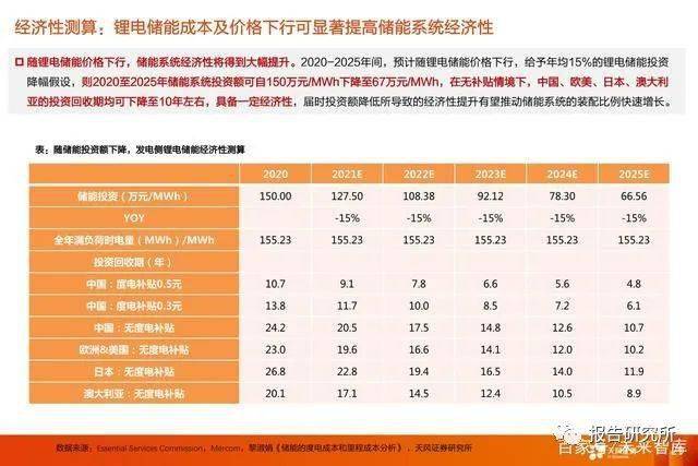 2024澳门天天开好彩大全开奖记录走势图,经济性执行方案剖析_游戏版256.183