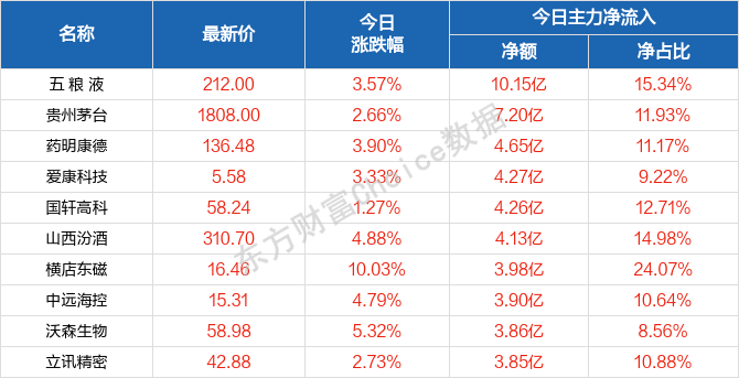 2024年澳门天天开好彩,互动性策略解析_专家版98.335