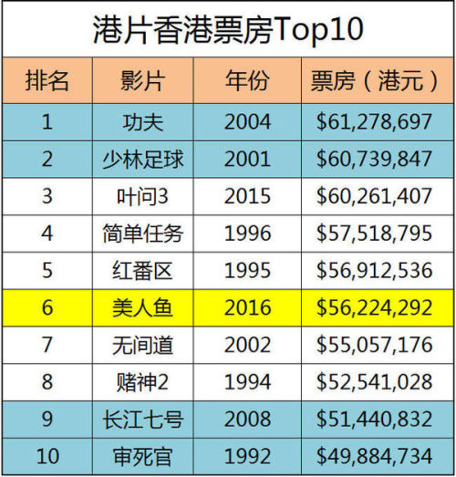 2024年香港港六+彩开奖号码,状况评估解析说明_影像版66.787