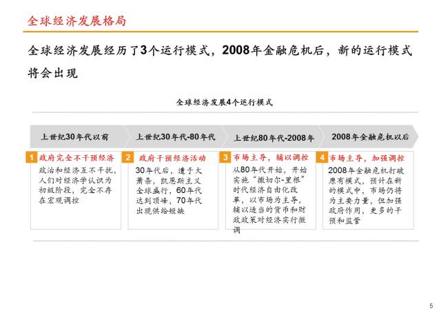 2024新奥正版资料免费,最新调查解析说明_C版66.918