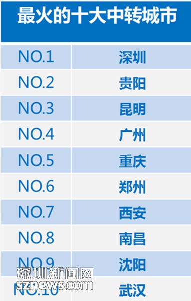 奥门全年资料免费大全一,实地考察数据设计_微型版13.59