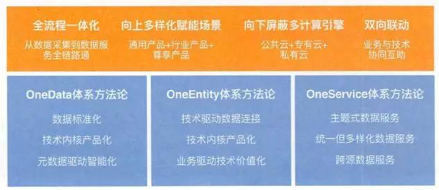 2024新澳天天免费资料,经典解释落实_Essential75.737