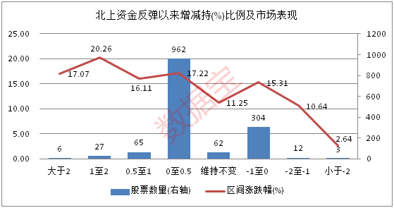 香港码11.10.46.09.19.49.,统计分析解释定义_领航版96.528