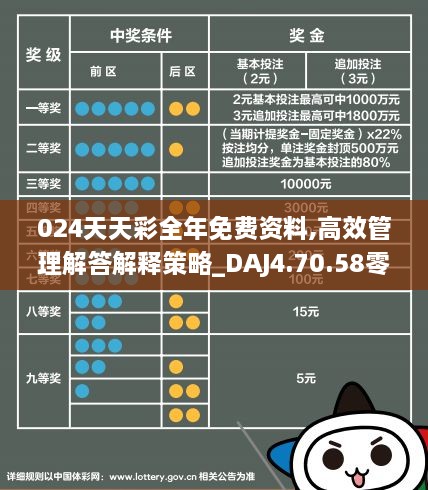 二四六天天免费资料结果,快捷问题方案设计_SHD63.102