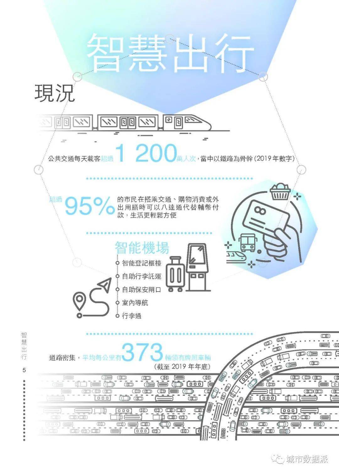 2024港澳今期资料,新兴技术推进策略_钻石版2.824