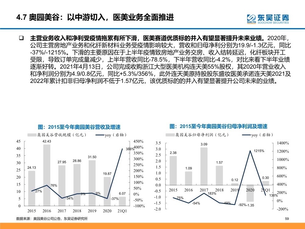 22324cnm濠江论坛,经济性执行方案剖析_精英款26.500