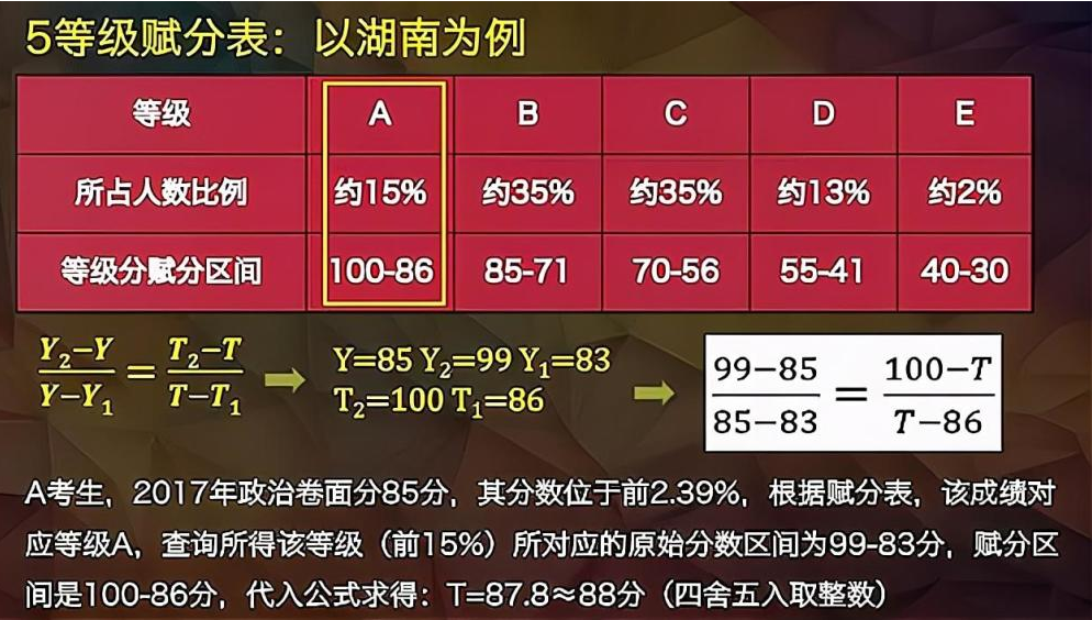 2024年全年资料免费大全优势,决策资料解释落实_win305.210