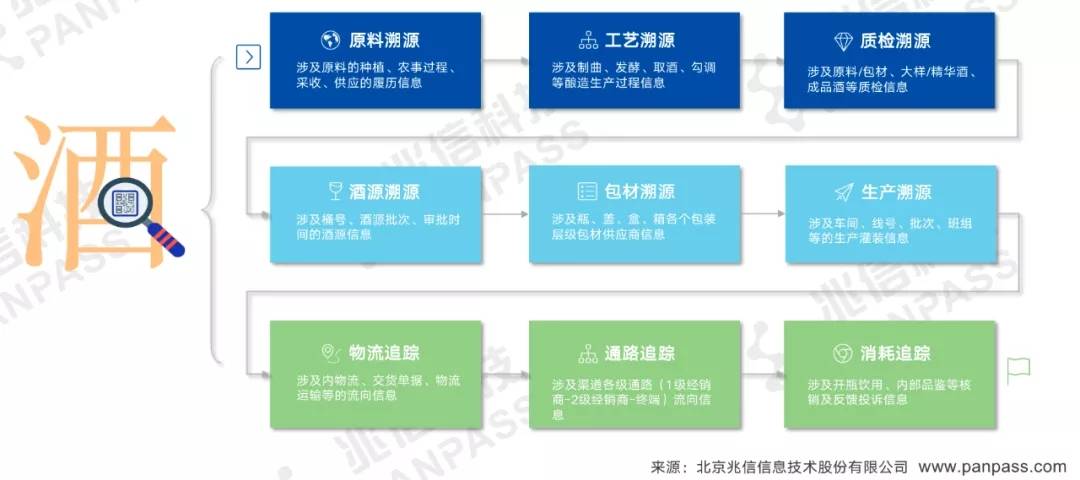 一码一肖100%精准一一,稳定设计解析方案_体验版95.501