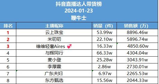 天天开澳门天天开奖历史记录,收益解析说明_Advance18.54