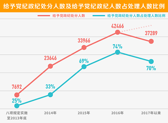 澳门今晚必开一肖期期,实地执行分析数据_旗舰版61.953