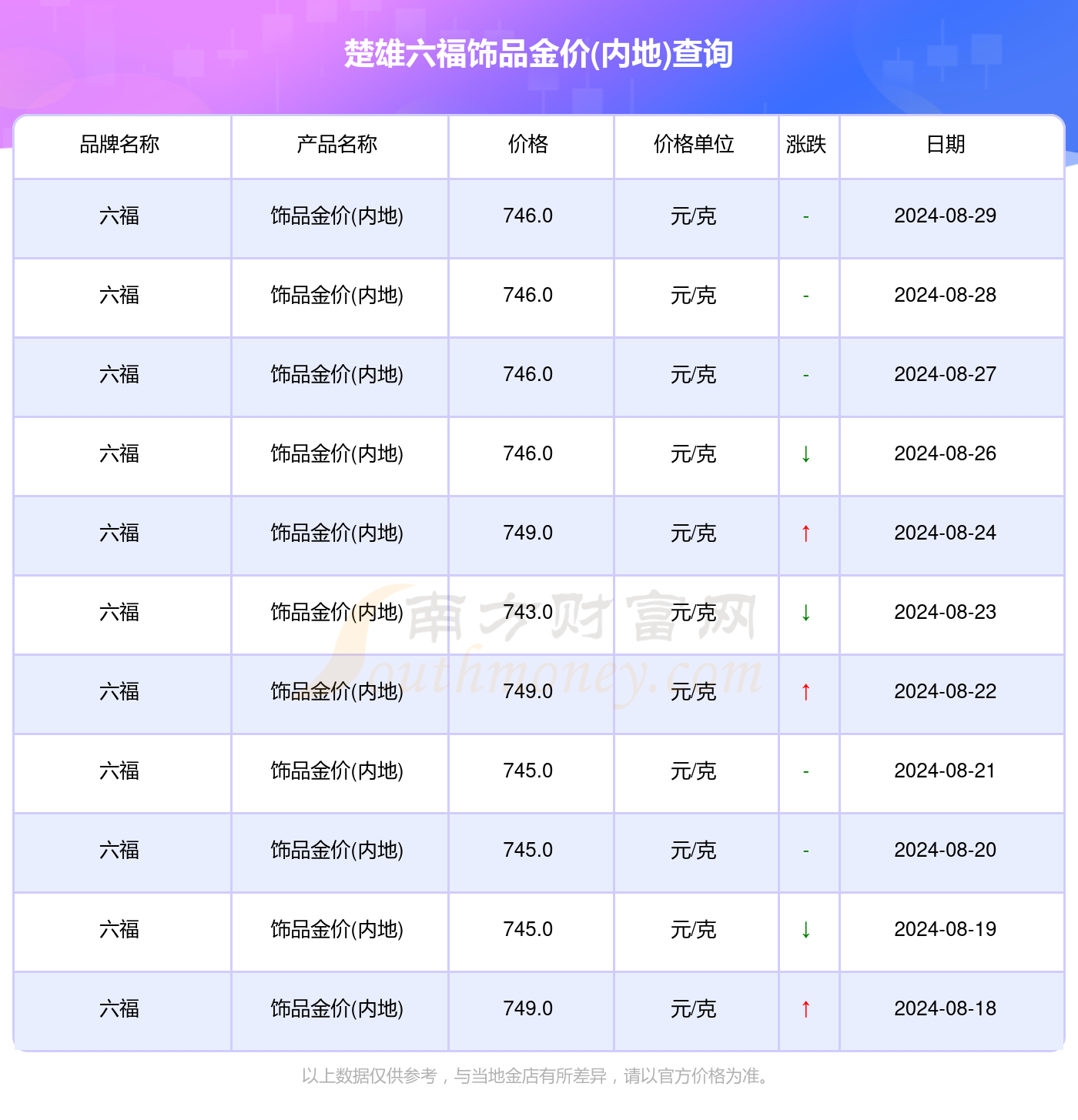 2024年新澳门今晚开什么,全面分析数据执行_扩展版29.775