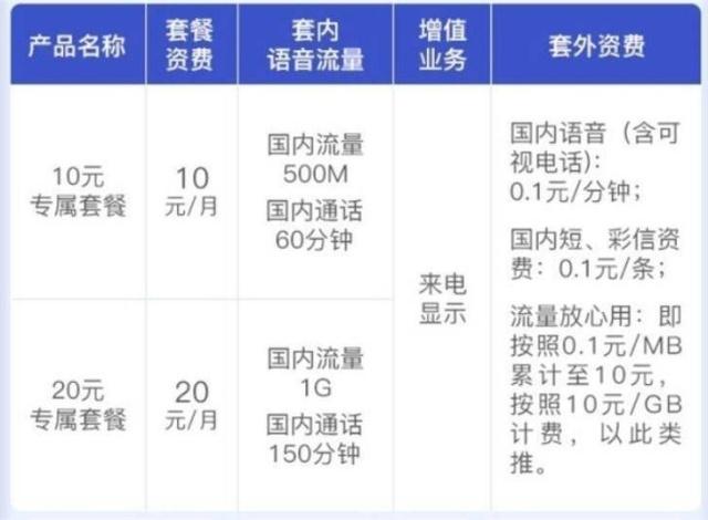 奥门六开奖号码2024年开奖结果查询表,持续设计解析_RX版25.322