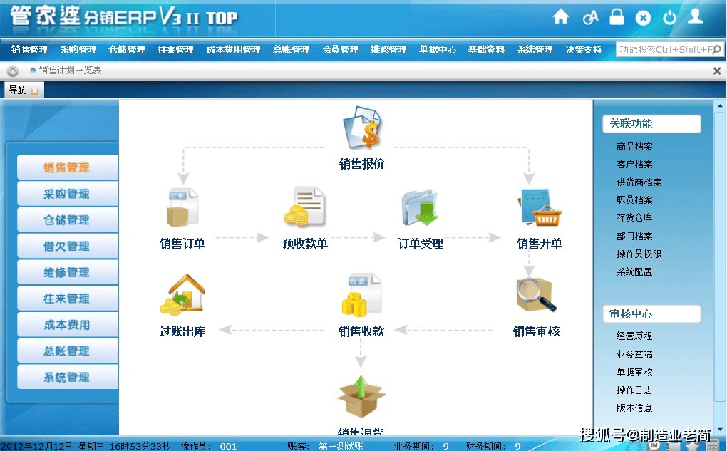 管家婆白小姐开奖记录,数据整合设计方案_XR50.791