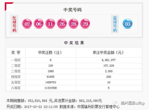 王中王72396.cσm.72326查询精选16码一,完整机制评估_策略版69.842