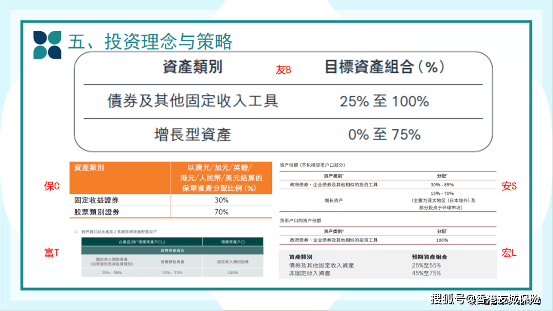 2024正版新奥管家婆香港,综合性计划定义评估_特别版48.29