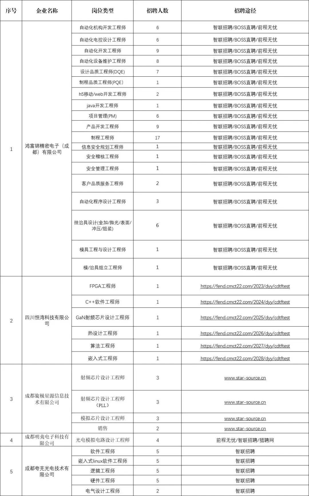 7777788888精准新传真,灵活设计操作方案_Hybrid11.302