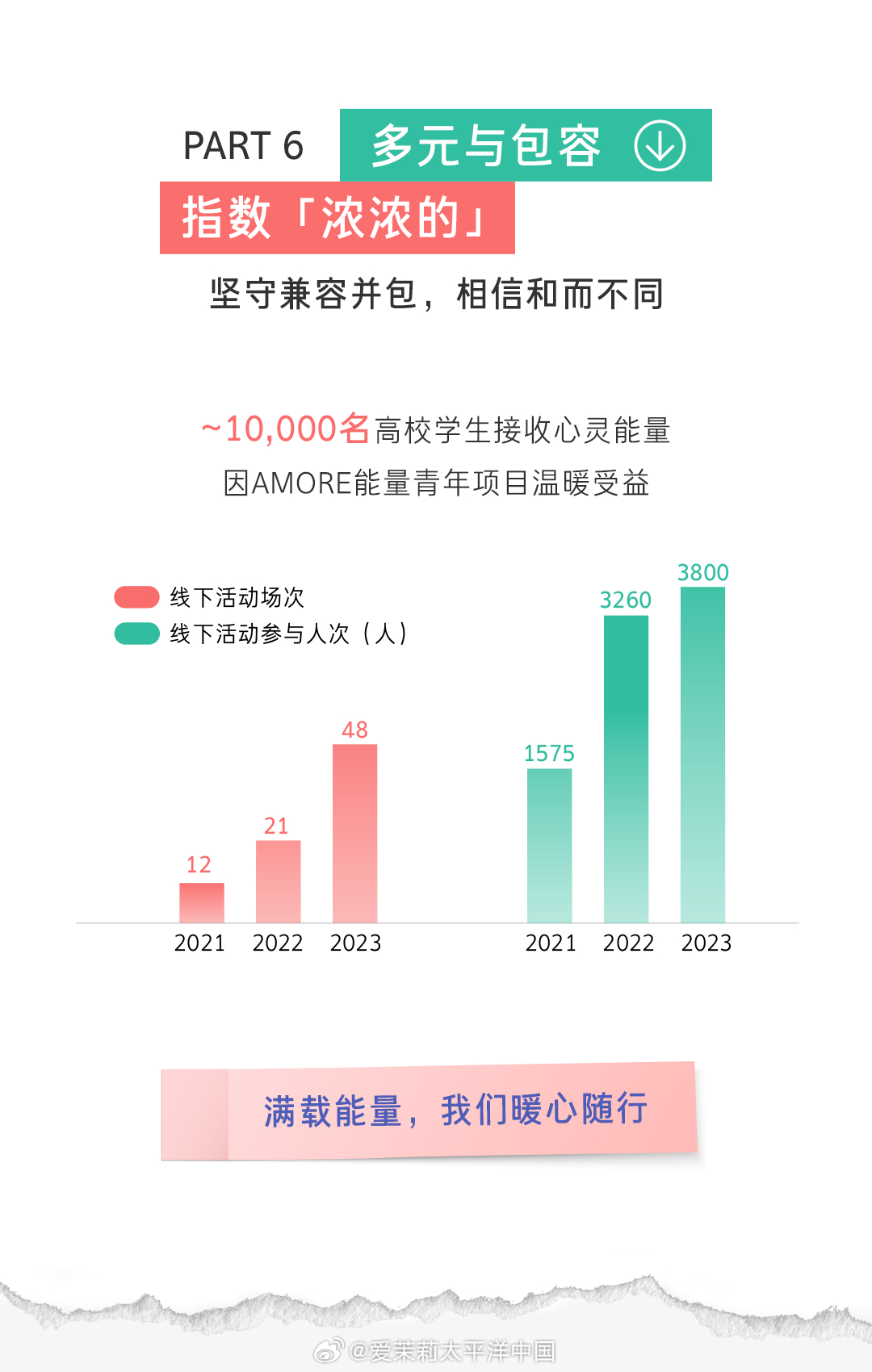 一码包中9点20公开,可持续发展探索_8K18.558