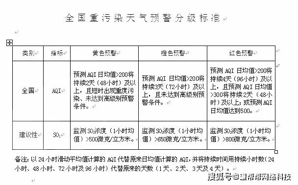 澳门今晚开特马+开奖结果课优势,全面分析解释定义_Mixed98.17