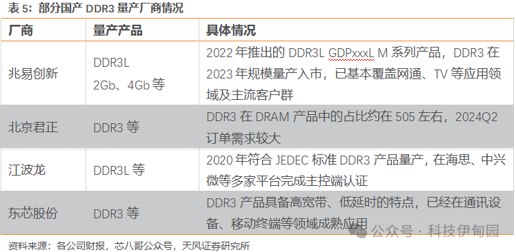 新澳门今期开奖结果记录查询,实地设计评估解析_复古款11.407