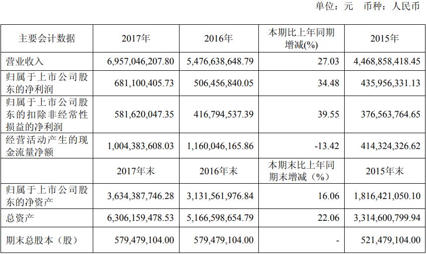 2024年正版资料免费大全最新版本亮点优势和亮点,实地分析解析说明_潮流版39.608