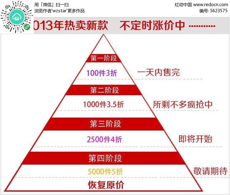 2024新奥正版资料最精准免费大全,整体规划讲解_4DM16.615