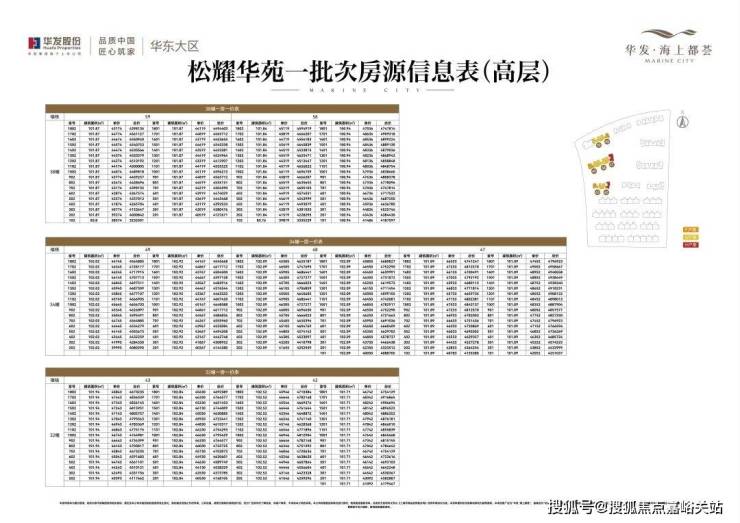 四期期必开三期期期准一,持久设计方案策略_OP65.329