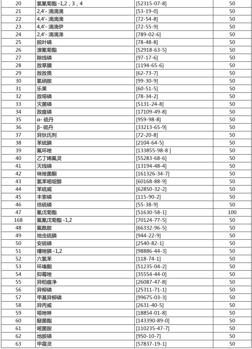 626969澳彩资料2024年,国产化作答解释落实_冒险版57.400